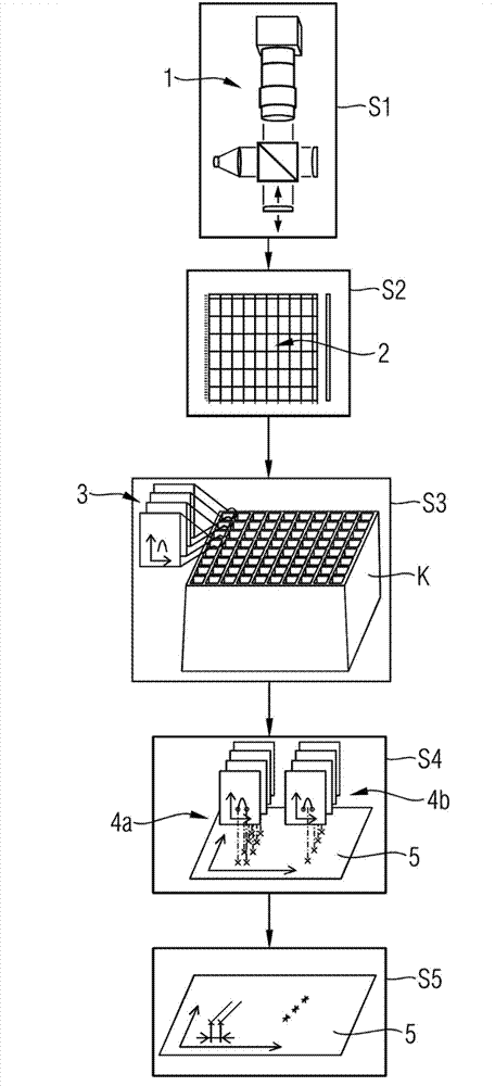Method and device for production and detection of collimator