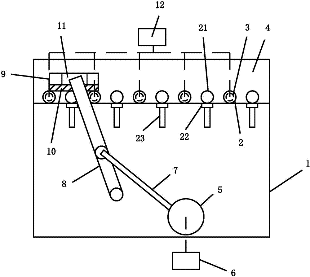 A burning test machine and its test method