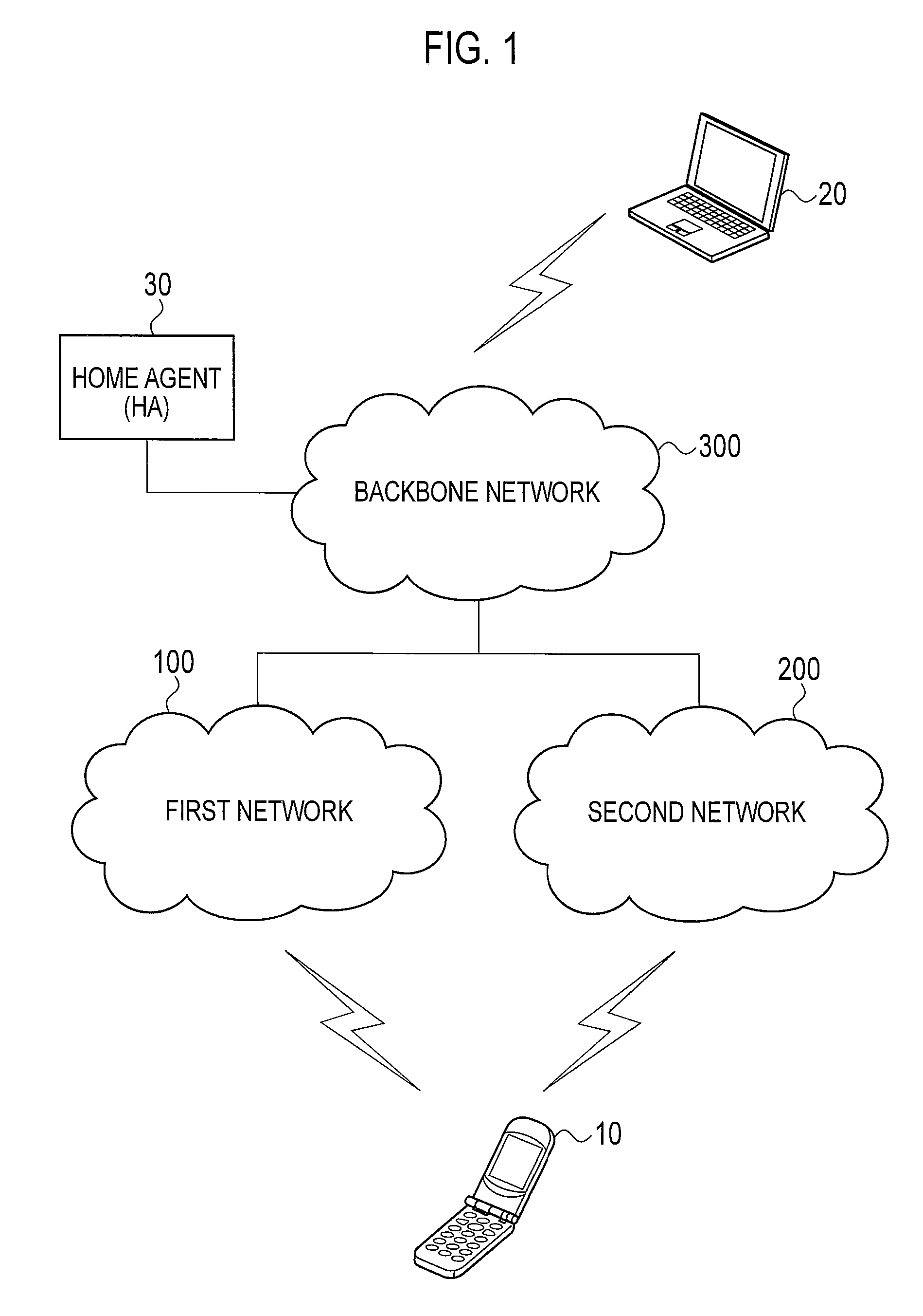 Radio terminal and communication terminal