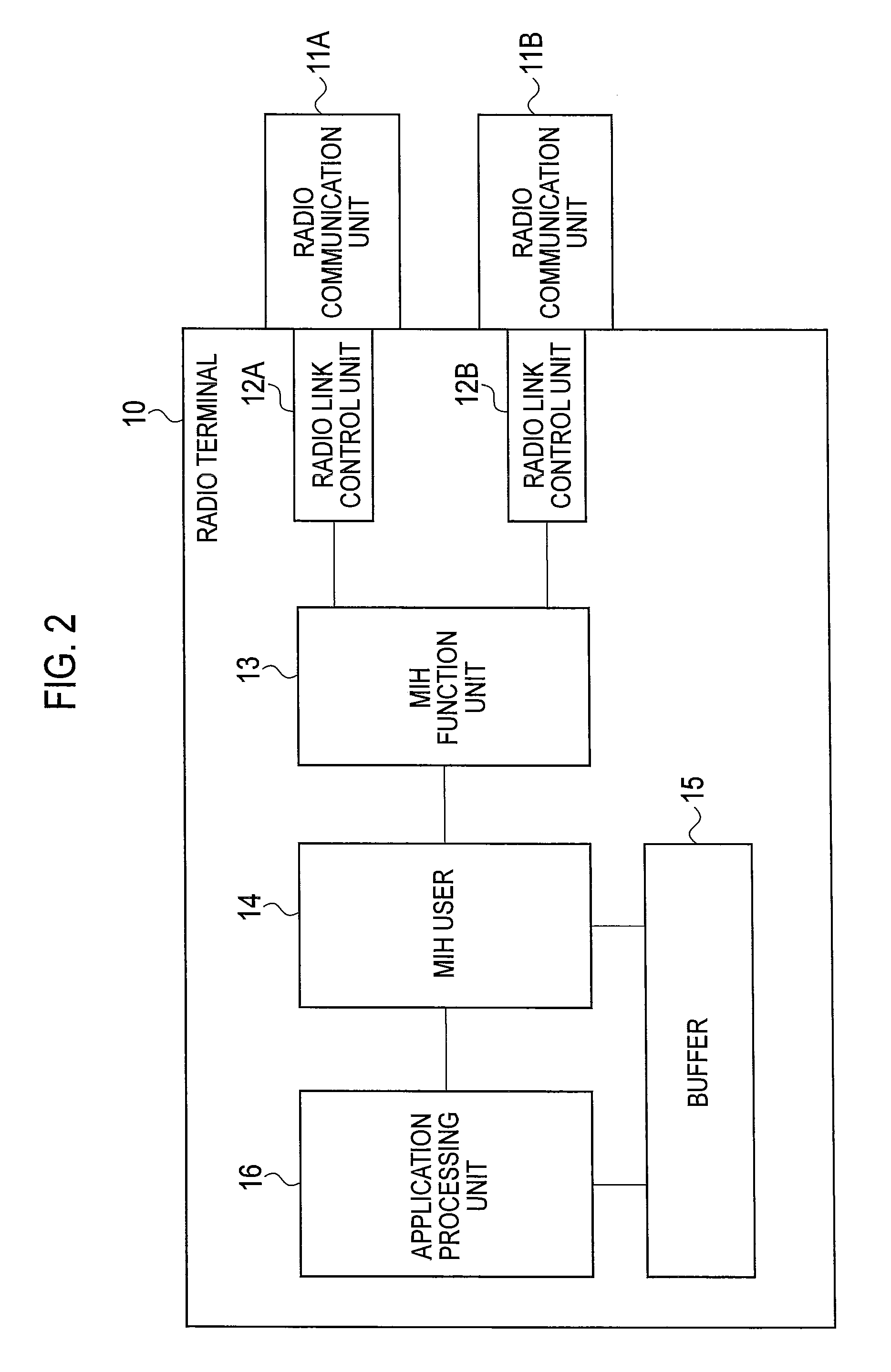 Radio terminal and communication terminal