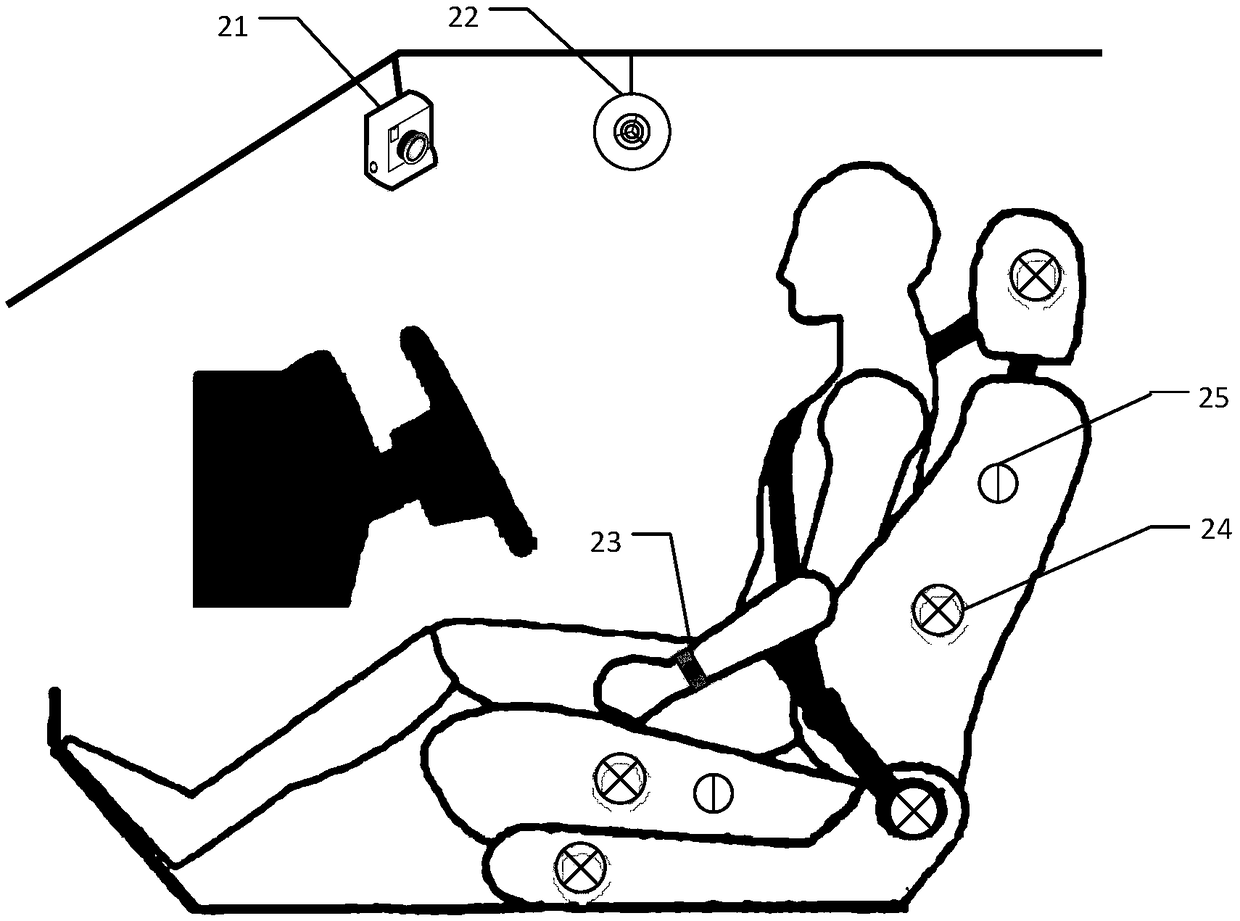 Intelligent passenger injury monitoring platform and method based on Internet of vehicles