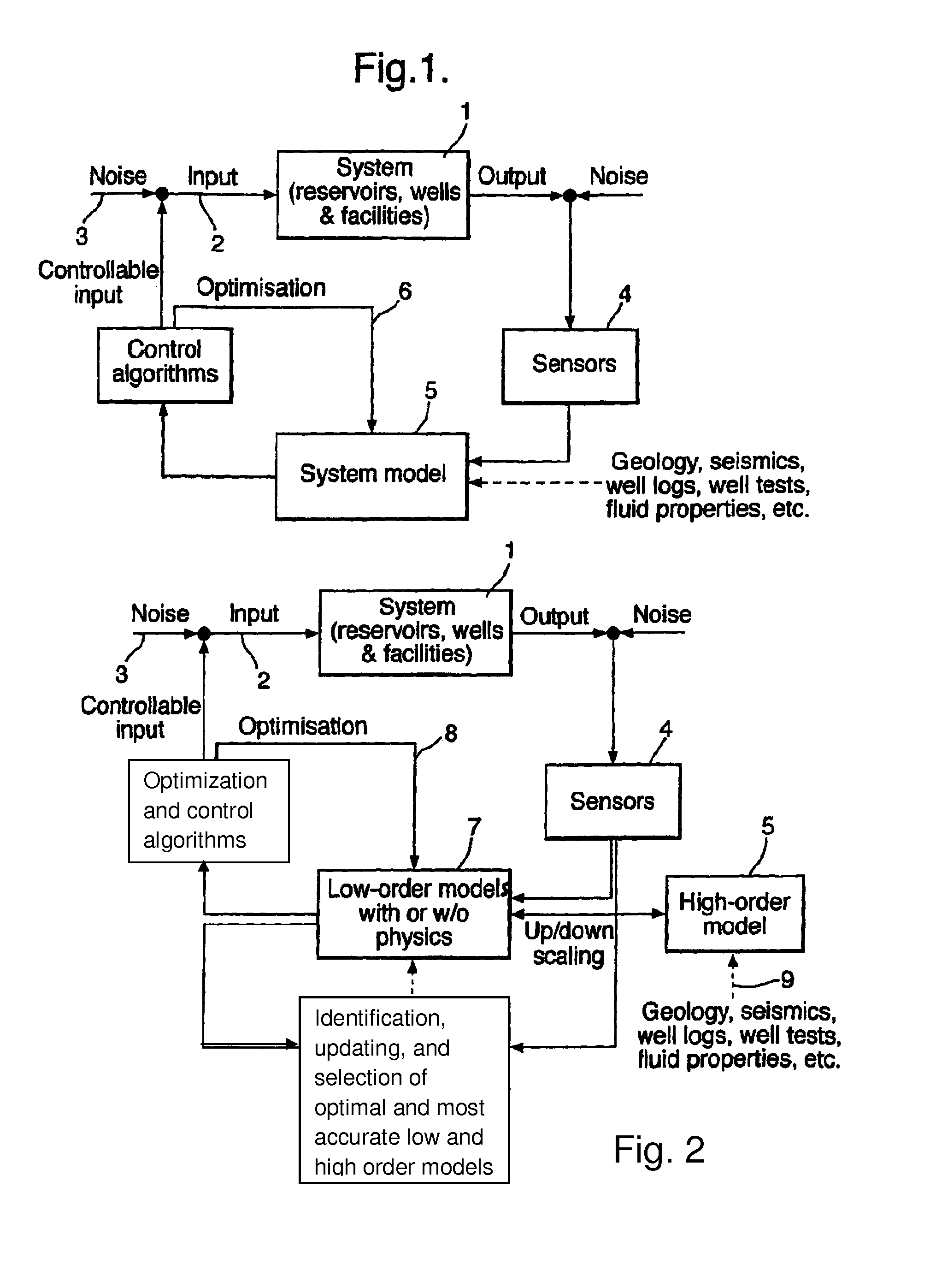 Closed loop control system for controlling production of hydrocarbon fluid from an underground formation