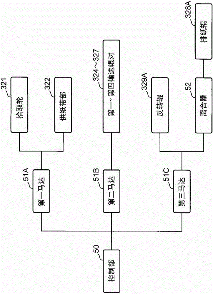 Sheet conveying device and image forming apparatus having the same