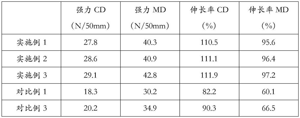 Waterproof, breathable and bacteriostatic compound non-woven fabric and preparation method and application thereof
