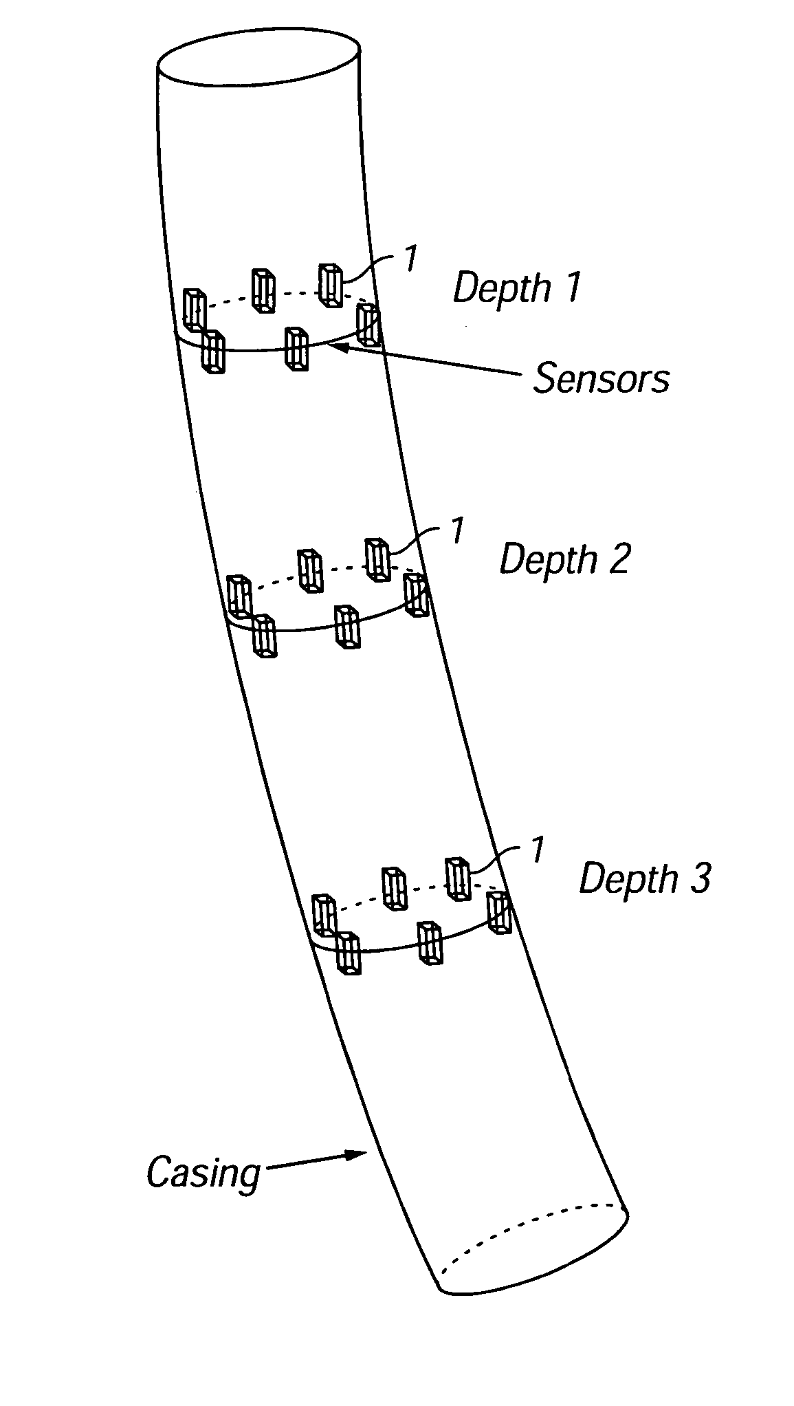 Method for stress and stability related measurements in boreholes
