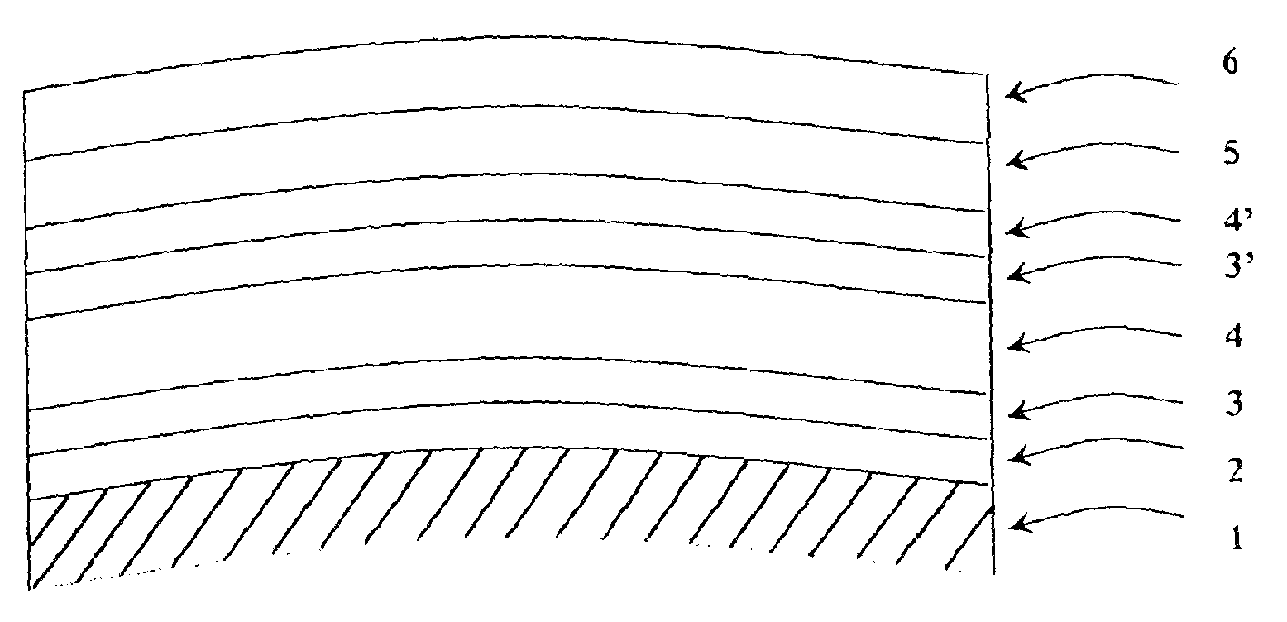 Method for cold process deposition of antiglare layer