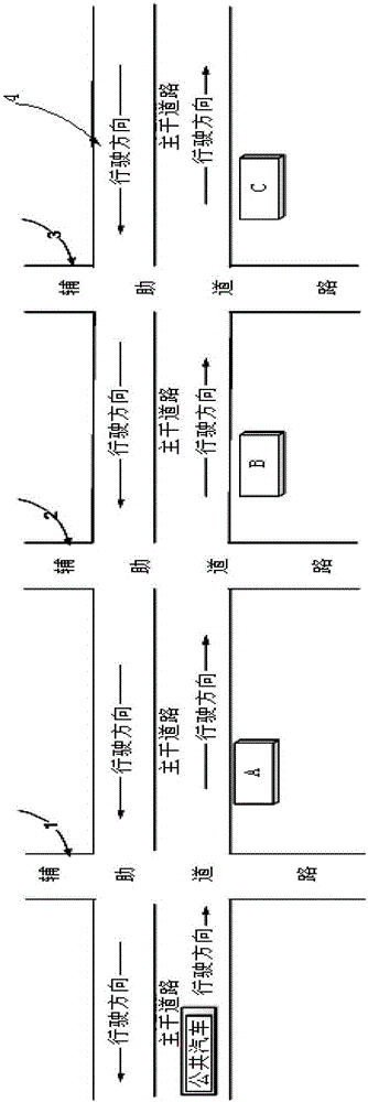 Bus travel response system and bus travel response method based on CV (connected vehicle) technologies