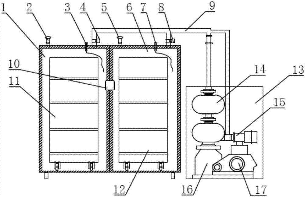 Double-cavity vacuum cooling machine