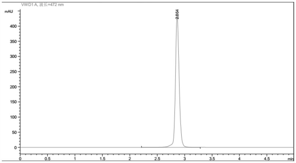 A kind of detection method of embedded lycopene