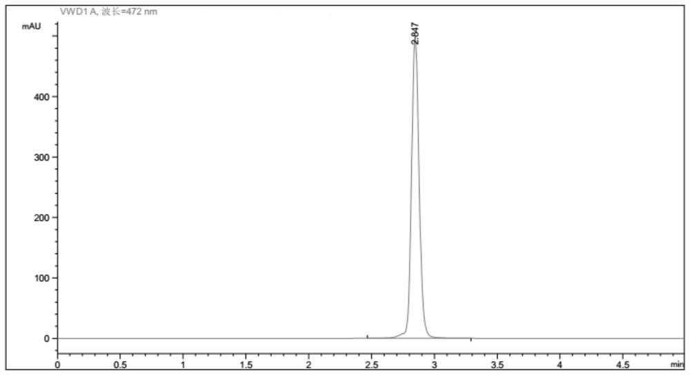 A kind of detection method of embedded lycopene