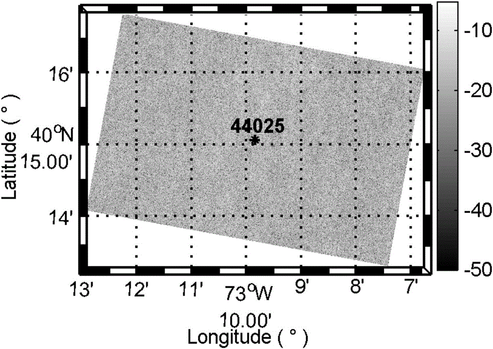 Sea surface wind speed inversion method based on cross polarization model and CMOD5N