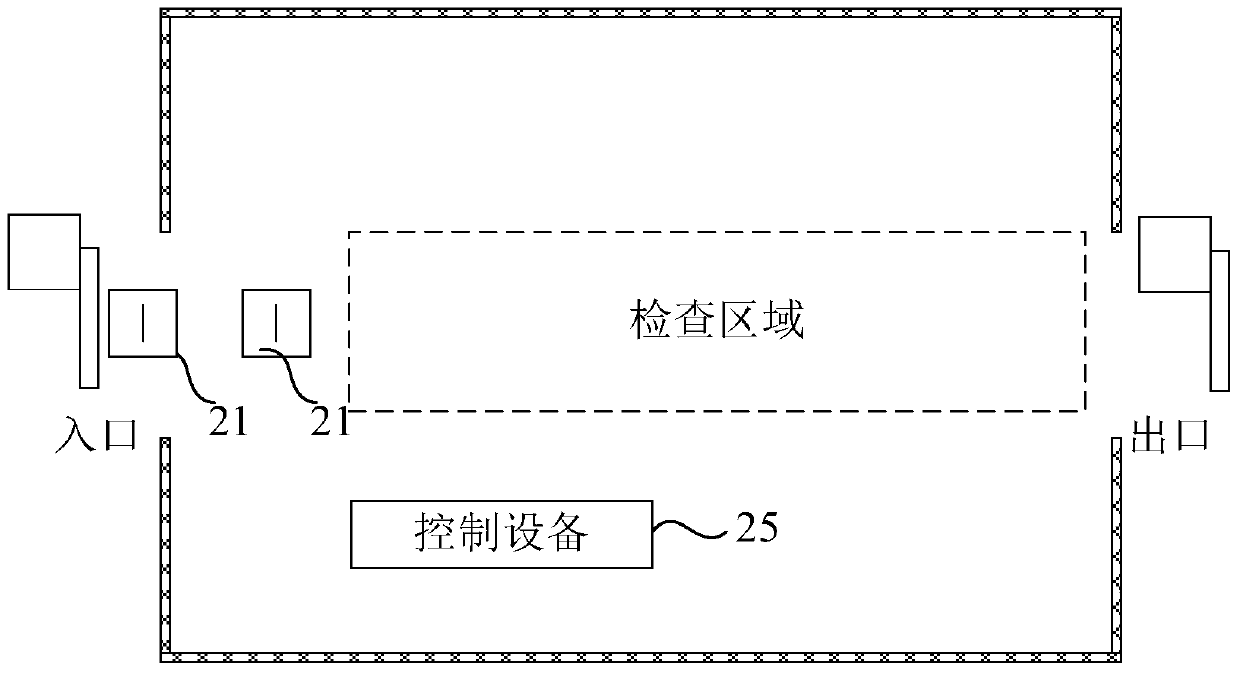 Apparatus and method for checking persons concealed in vehicles