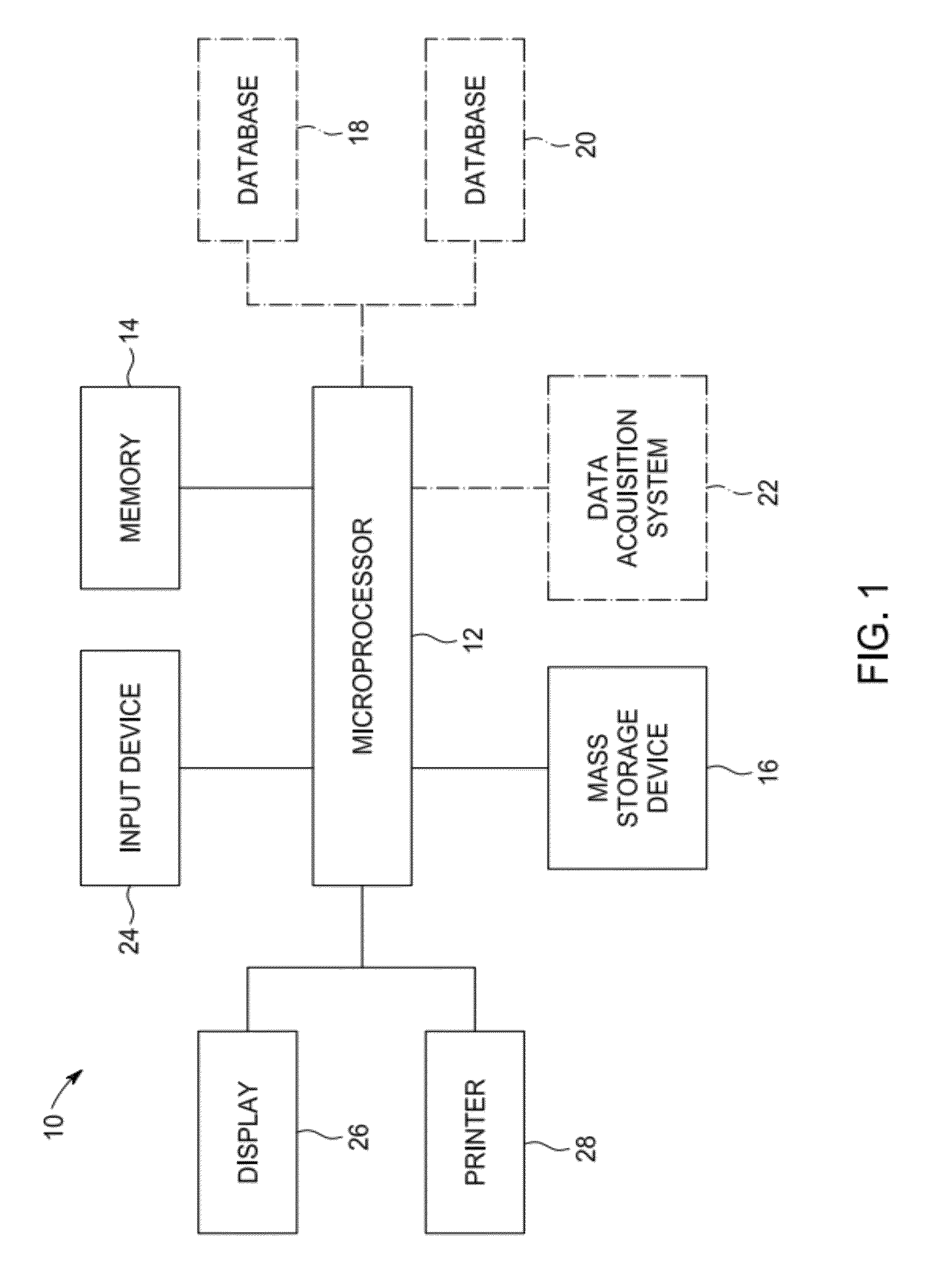 System and method for analyzing and visualizing local clinical features