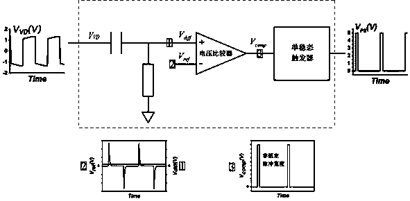 Novel vibration frequency sensor system based on voltage multiplier