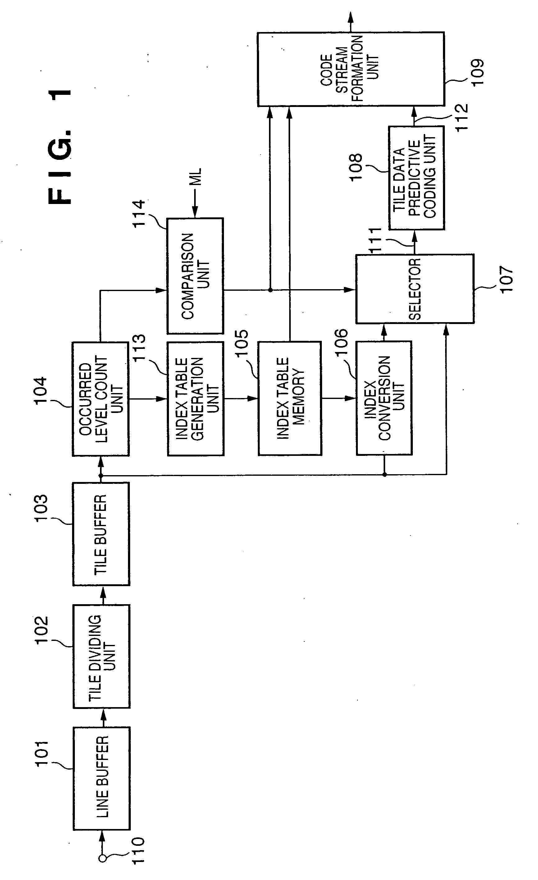 Image coding apparatus and image decoding apparatus and their control methods, and computer program and computer-readable storage medium
