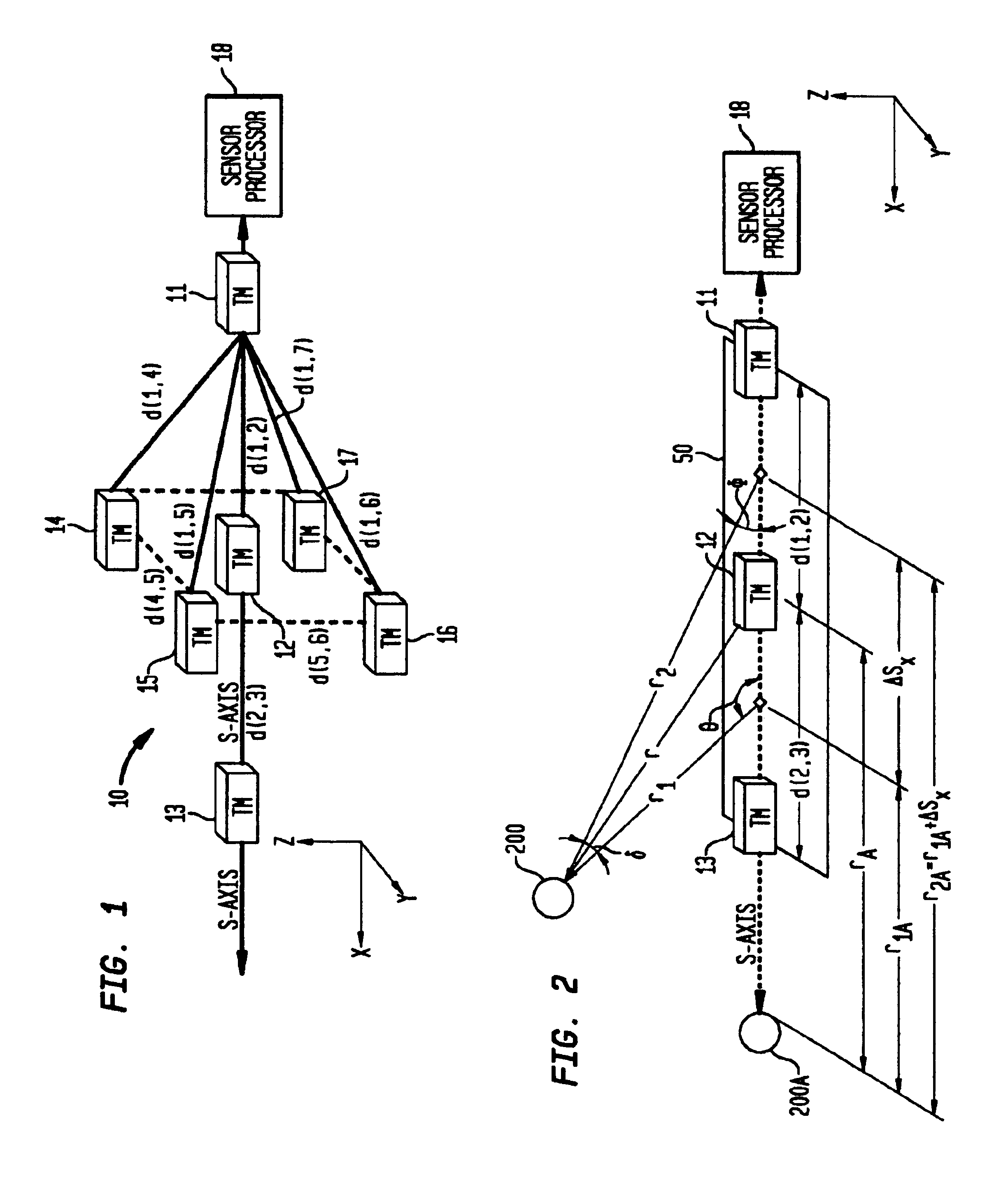 Magnetic anomaly sensing system for detection, localization and classification of magnetic objects