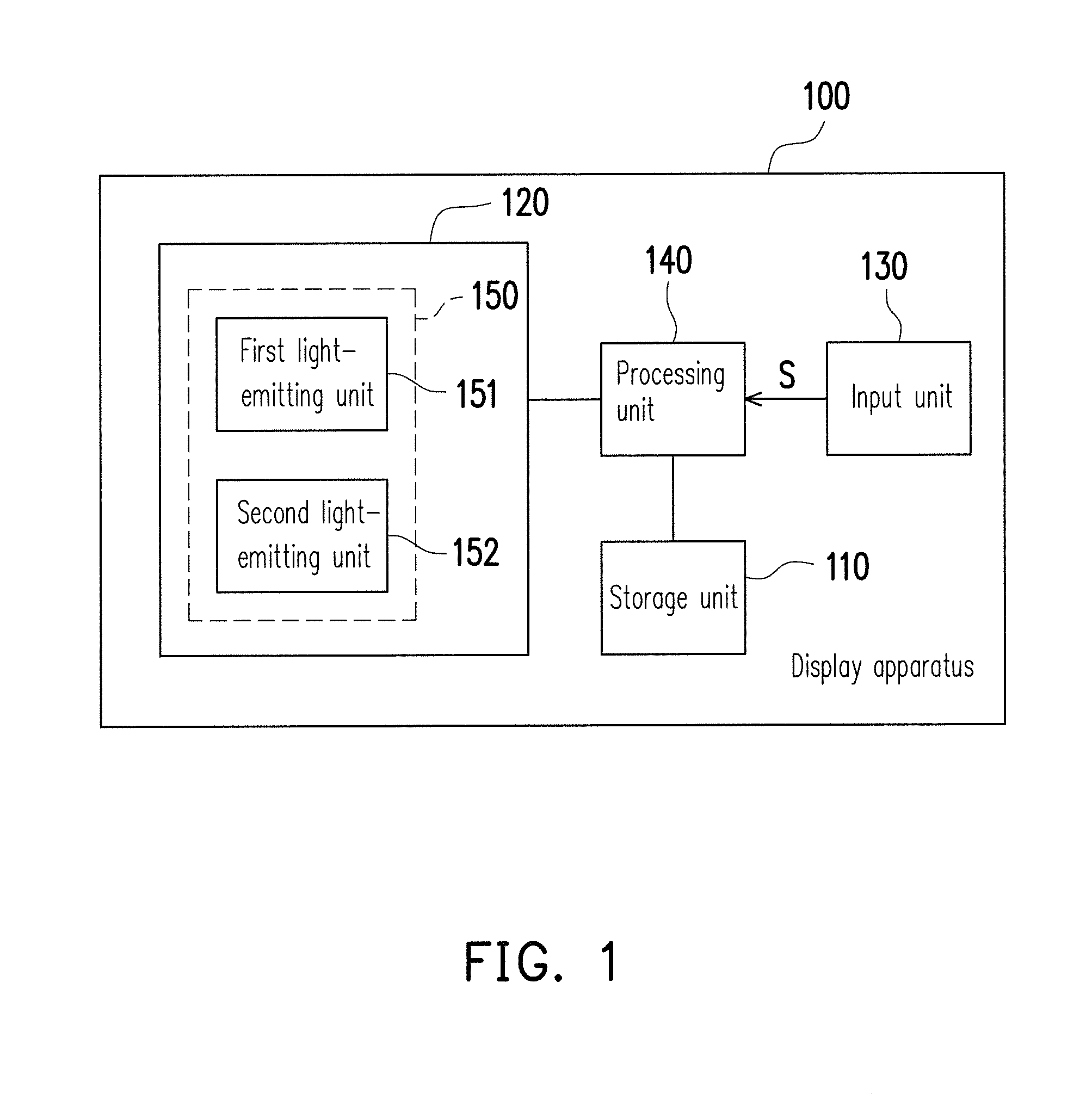 Display apparatus and method for controlling backlight module thereof