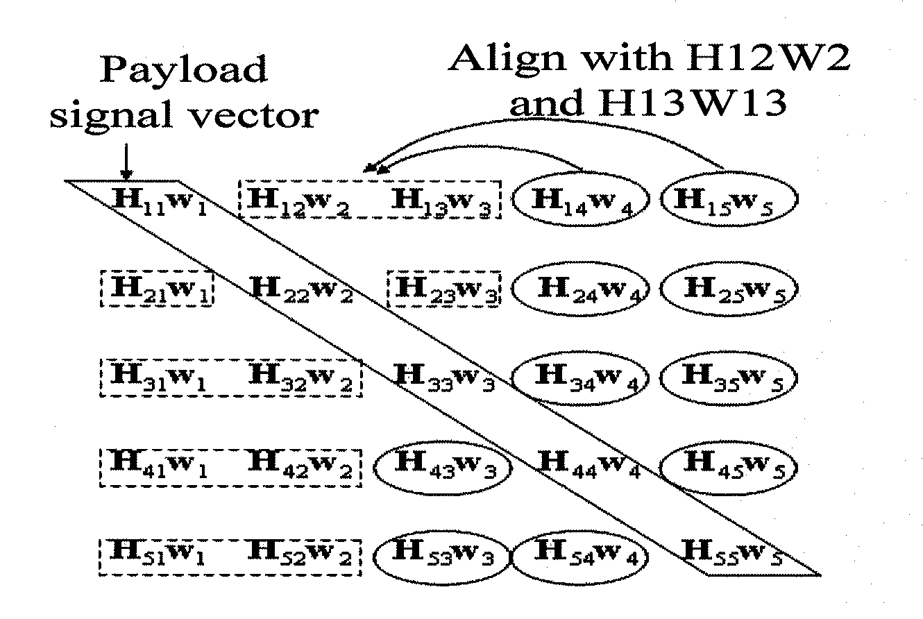 Interference elimination method and data transmitting apparatus