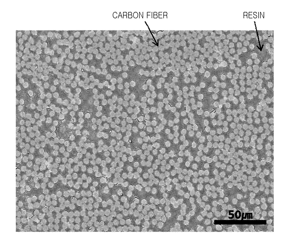 Method for preparing continuous carbon fiber-reinforced thermoplastic prepreg