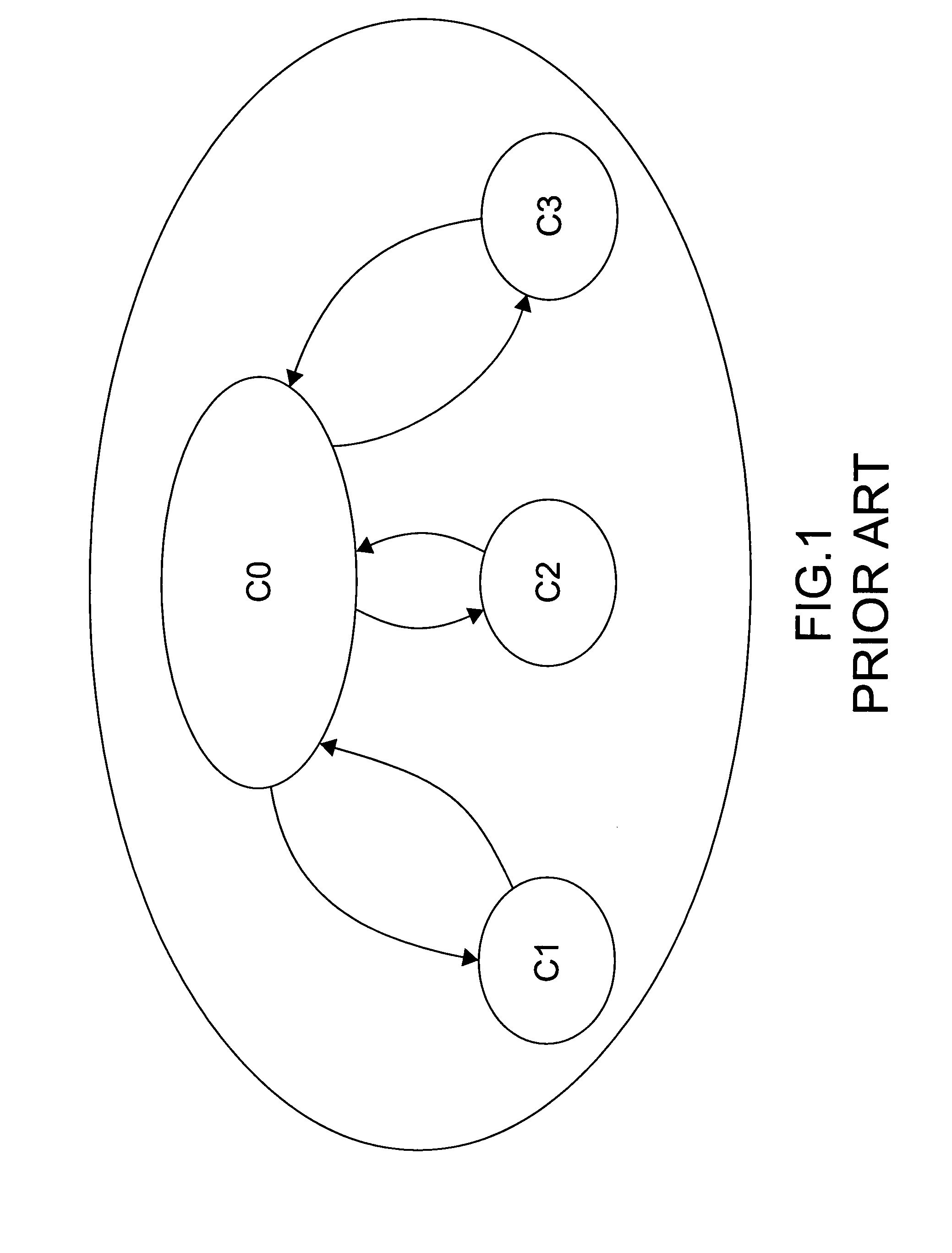 Method and system for saving power of central processing unit