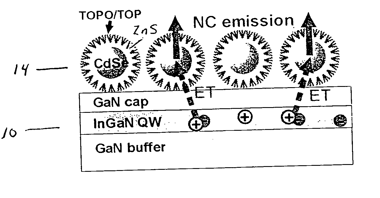 Non-contact pumping of light emitters via non-radiative energy transfer