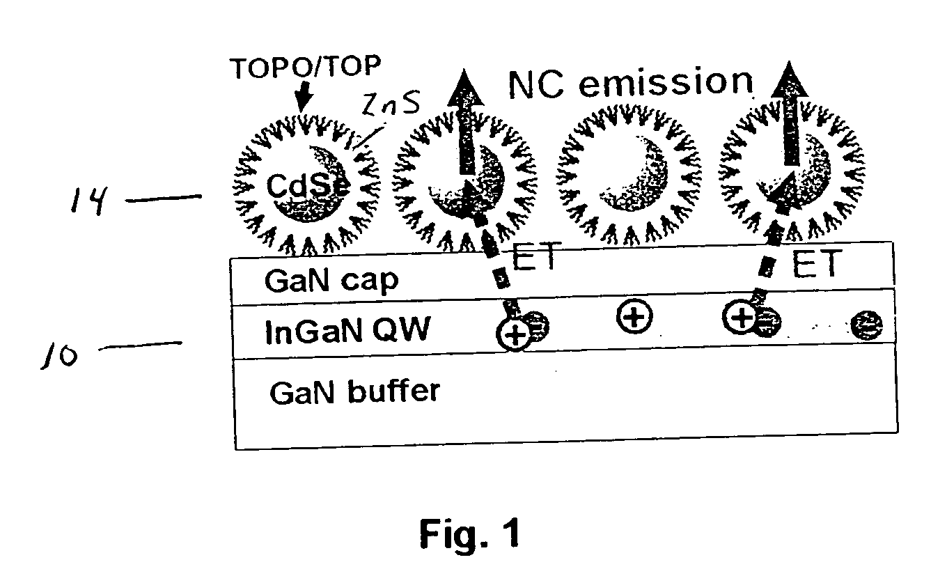 Non-contact pumping of light emitters via non-radiative energy transfer