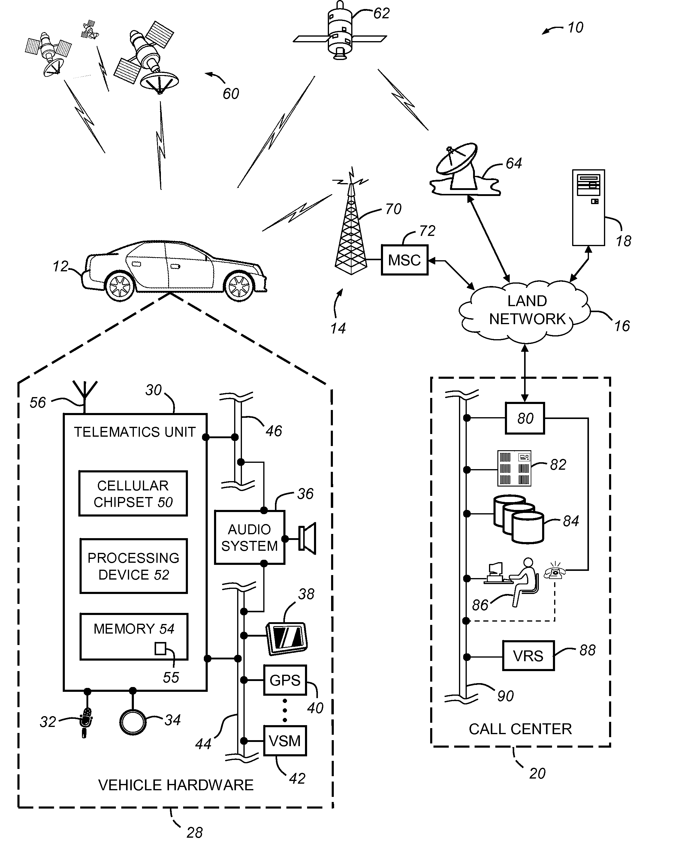 Automatic updating of a preferred roaming list stored in a vehicle telematics unit