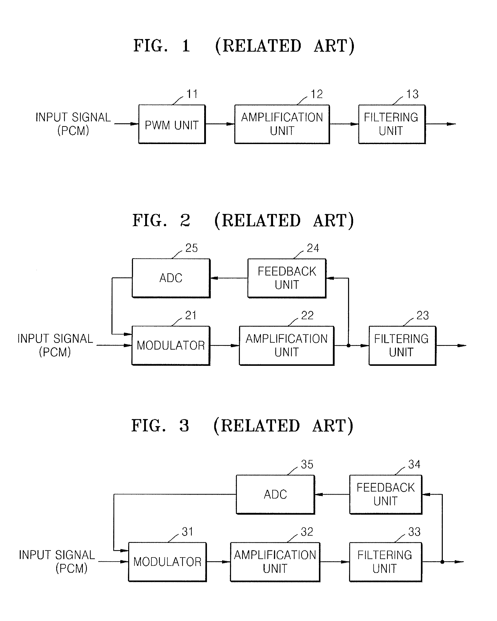 Switching power amplifier and method of controlling the same