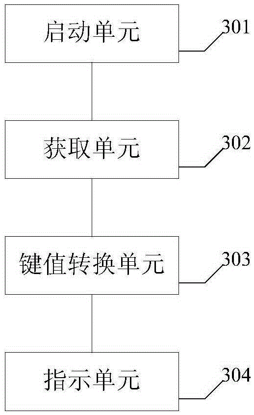 Wireless projection screen method and device