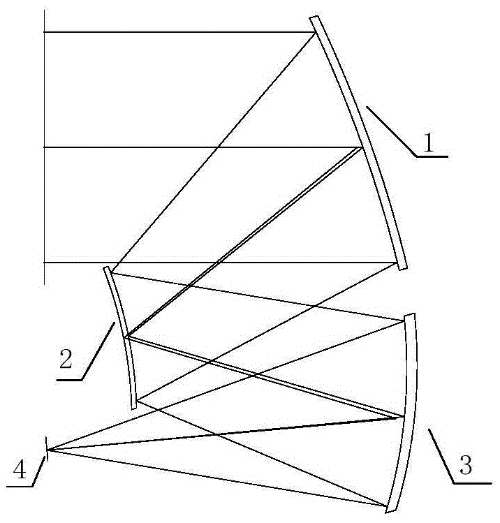 Refrigeration-type long-wave infrared imaging spectrometer based on Dyson structure