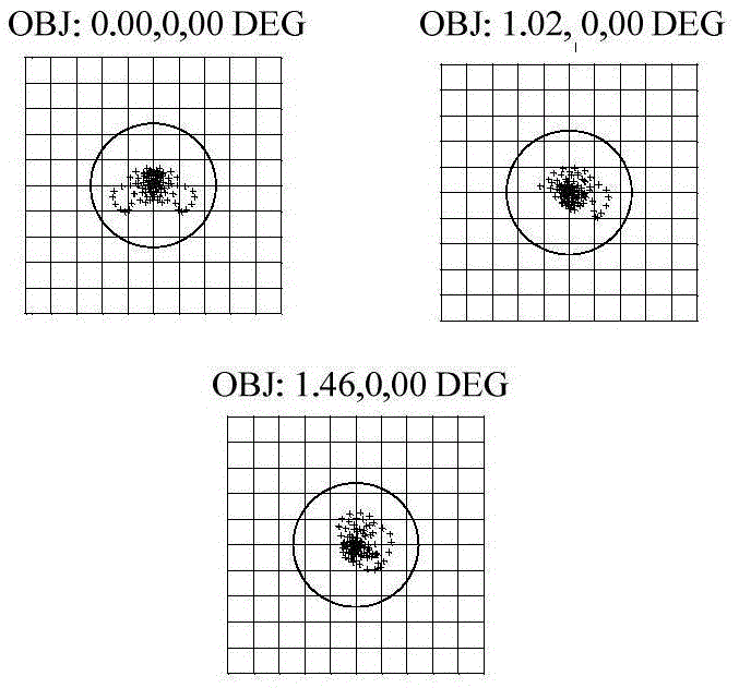 Refrigeration-type long-wave infrared imaging spectrometer based on Dyson structure