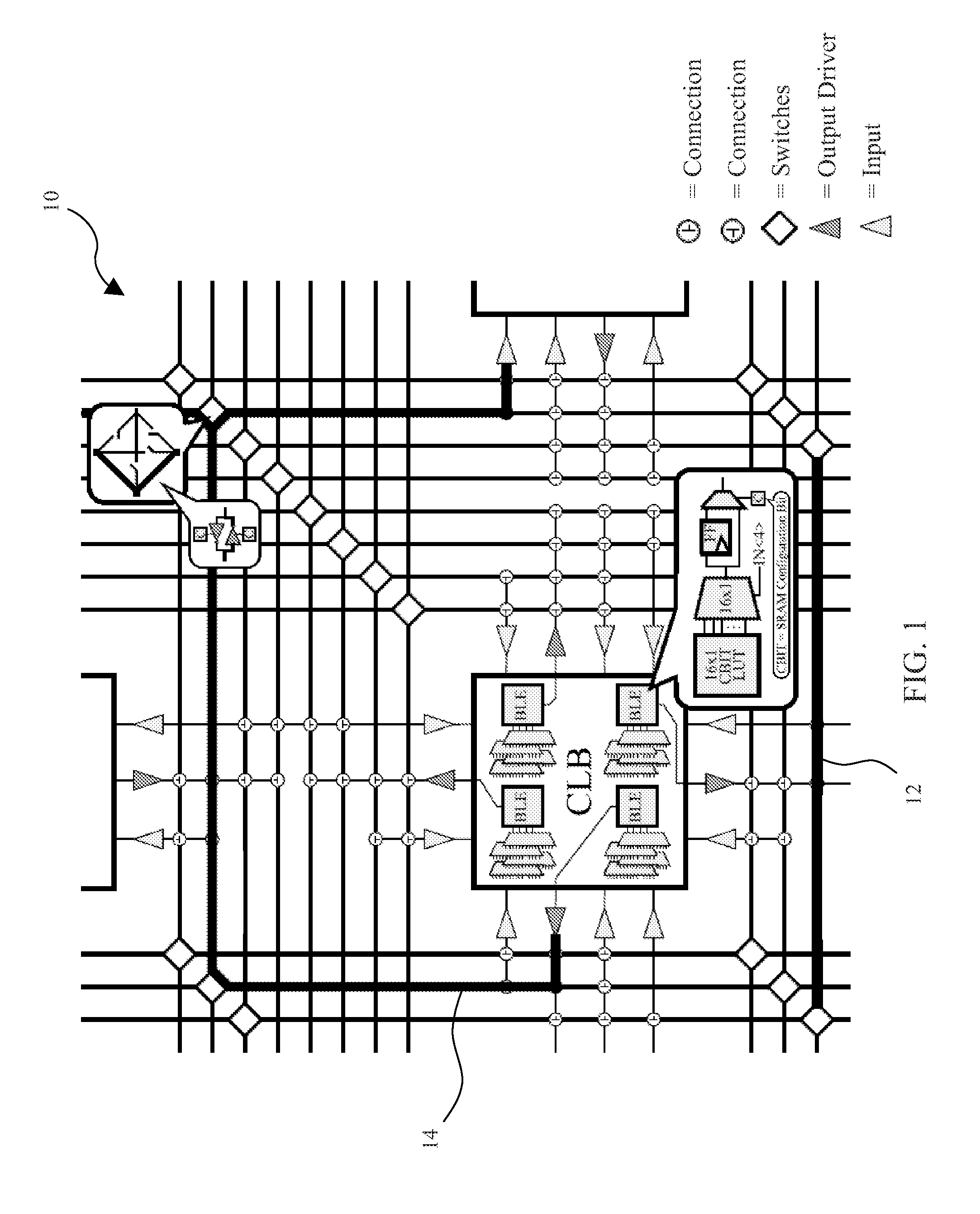 Sub-threshold FPGA and related circuits and methods thereof