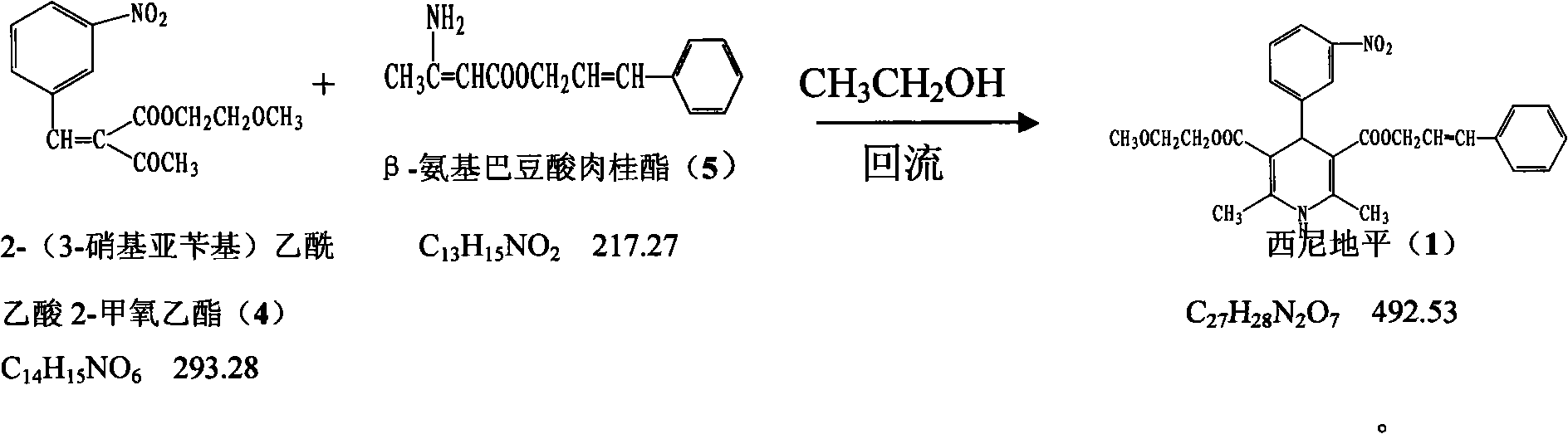 Method for preparing cilnidipine used as dihydropyridine calcium antagonist