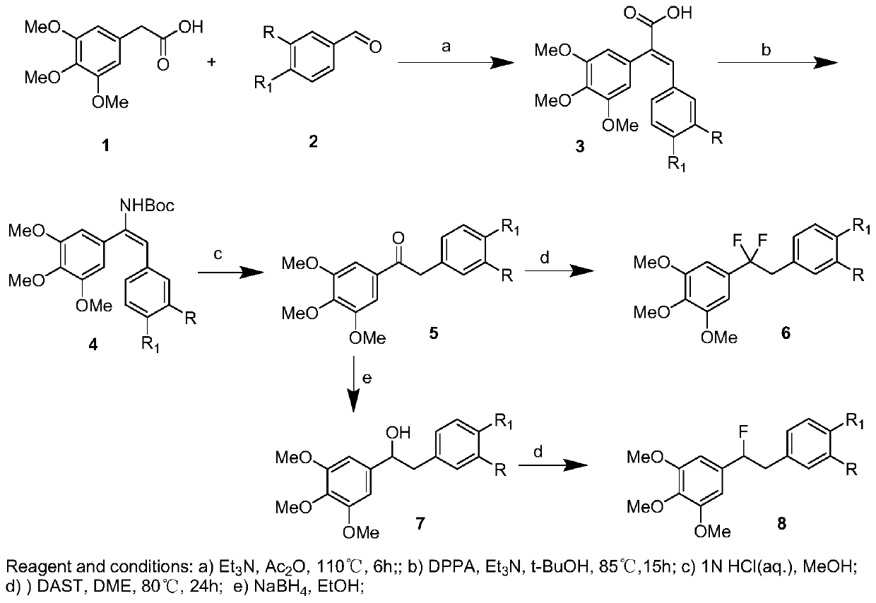 Fluoro-substitution diphenylethane derivative and preparation method and application thereof