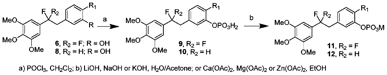 Fluoro-substitution diphenylethane derivative and preparation method and application thereof