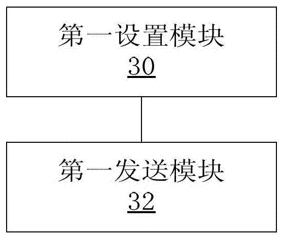 Pucch resource mapping, configuration method and device, user equipment, base station