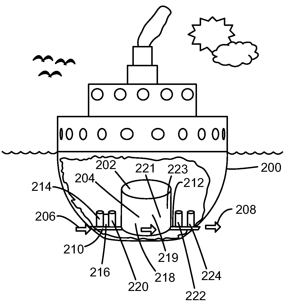 Method of treating a marine object