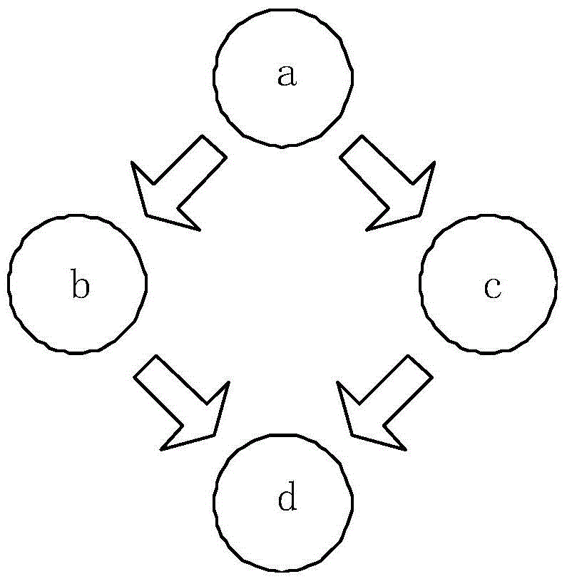 A hardware-in-the-loop real-time simulation experiment system for multi-UAV distributed collaboration