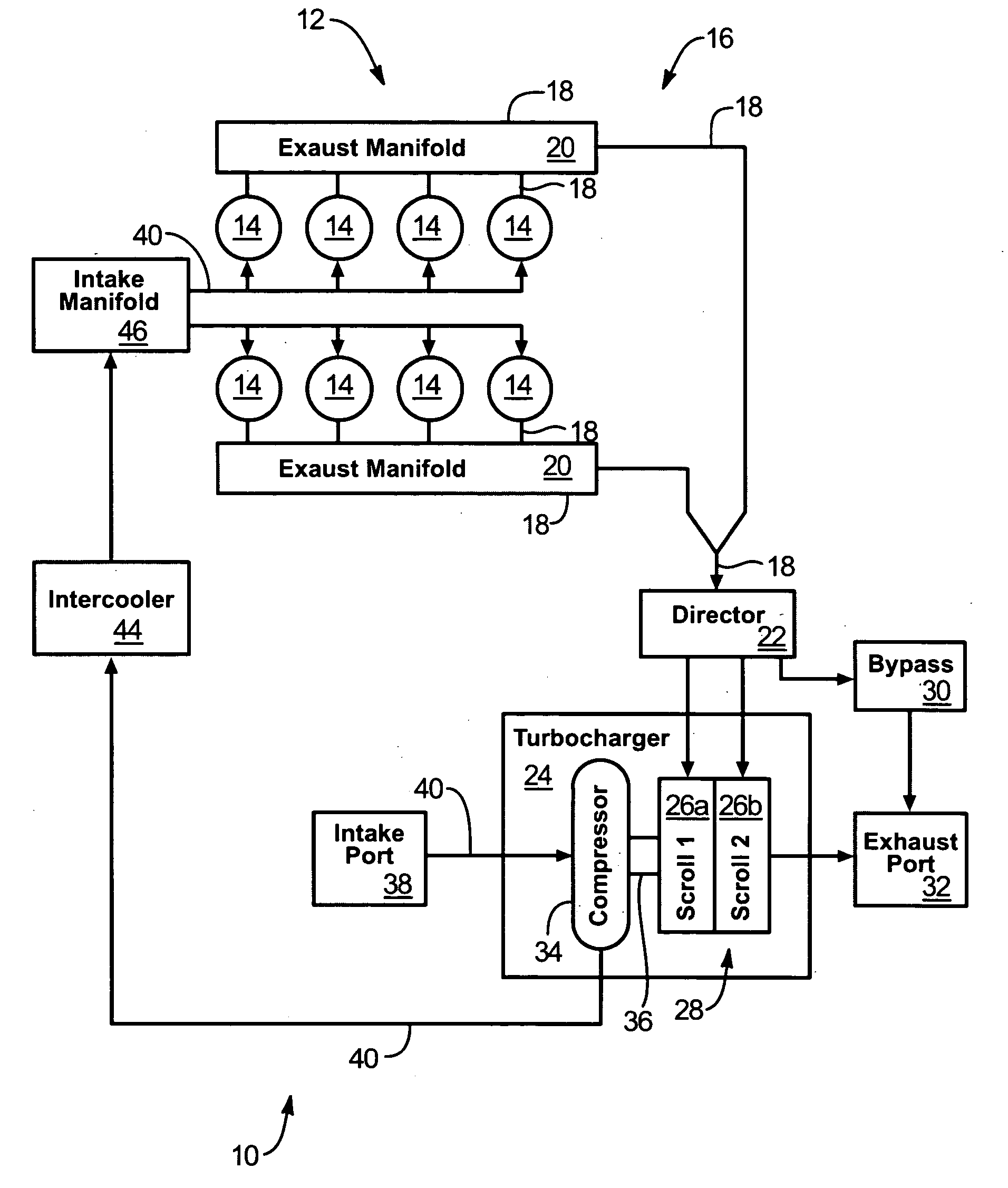 Staged turbocharger