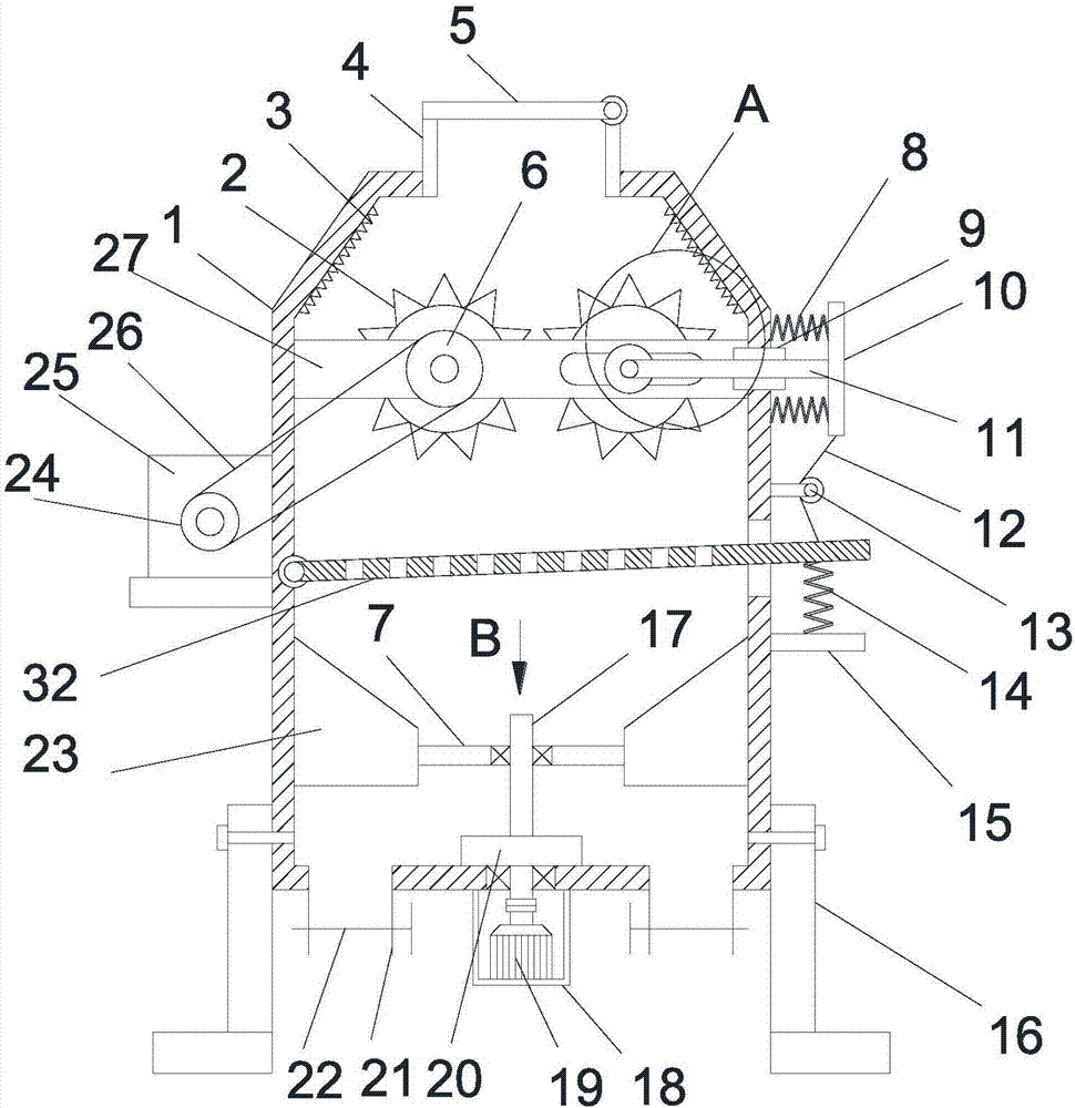 Shock-absorbing ore crushing device with screening function
