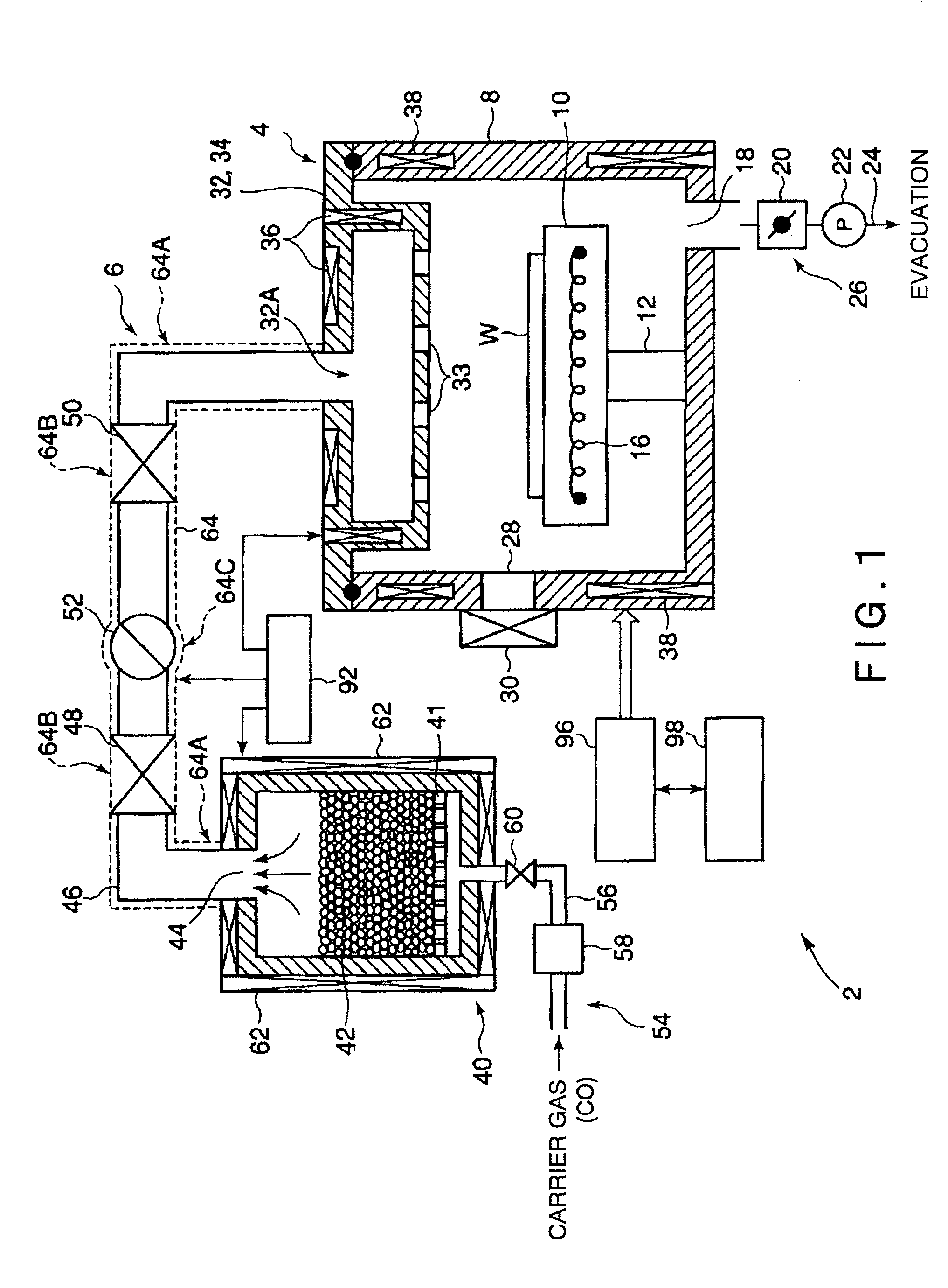 Raw material gas supply system and film forming apparatus