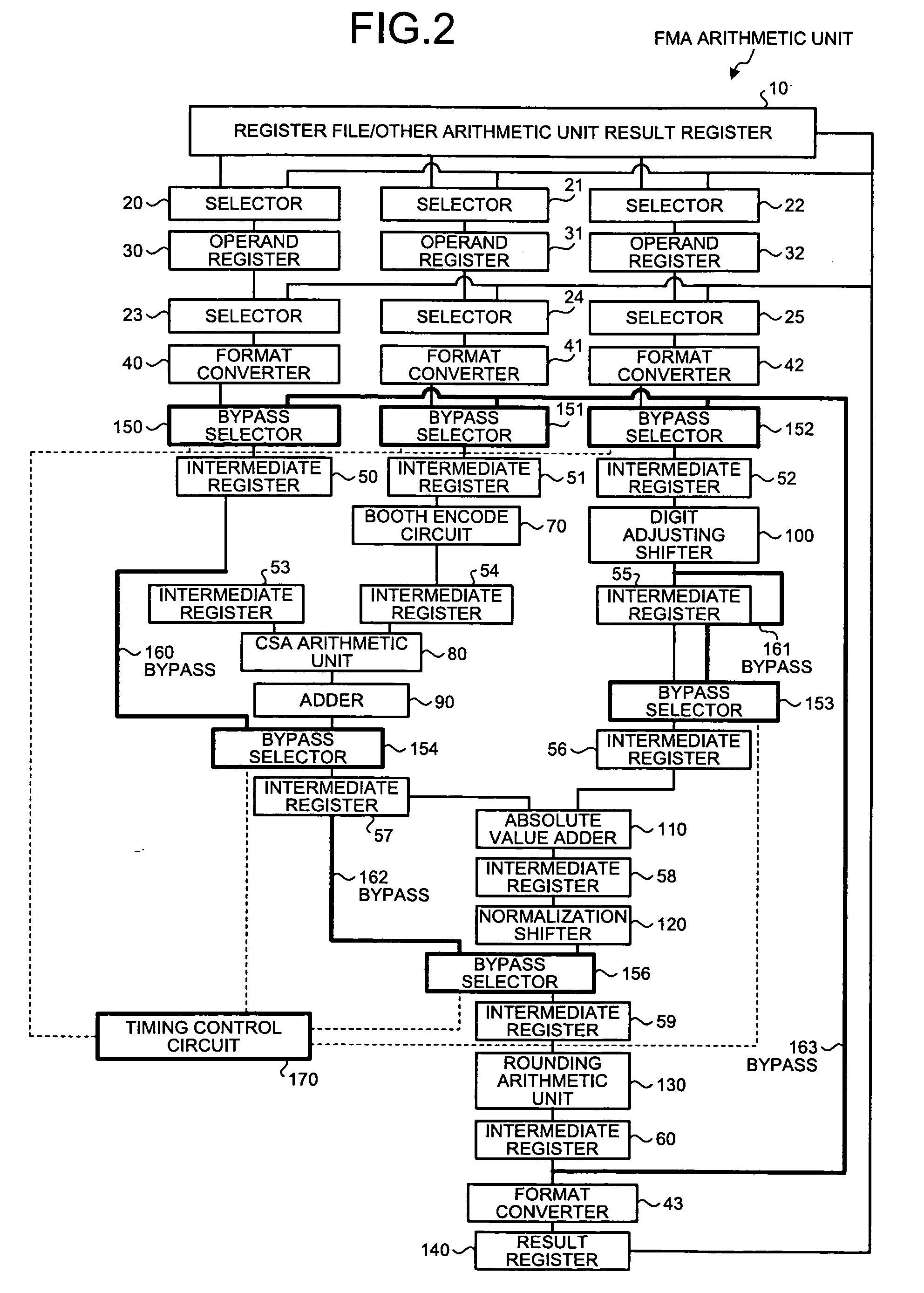 Arithmetic device and arithmetic method