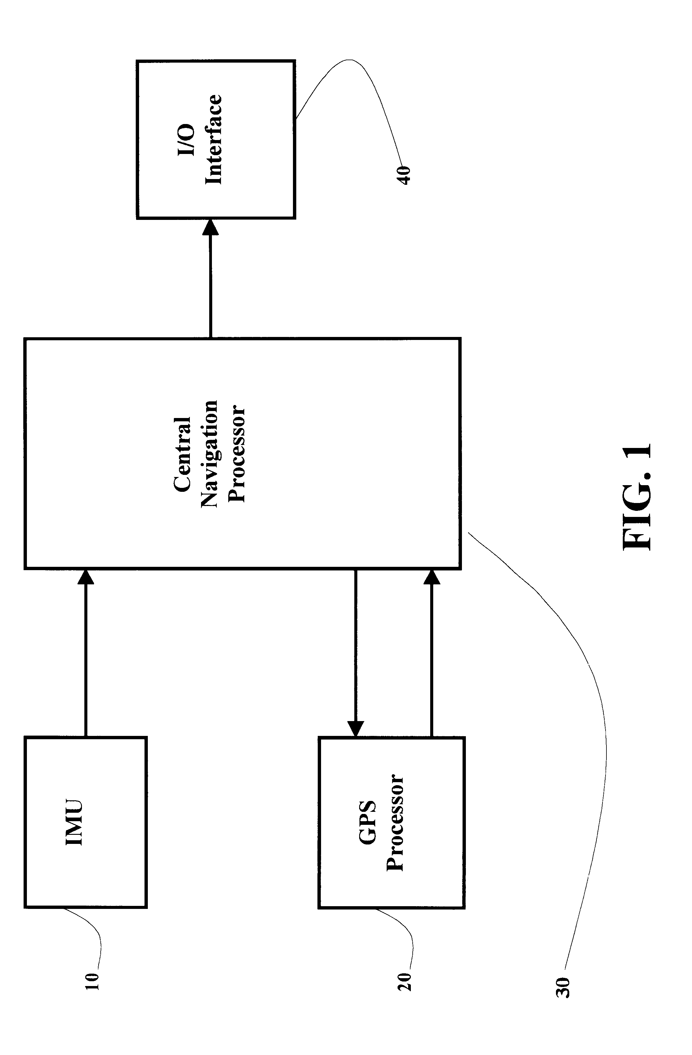 Vehicle positioning method and system thereof