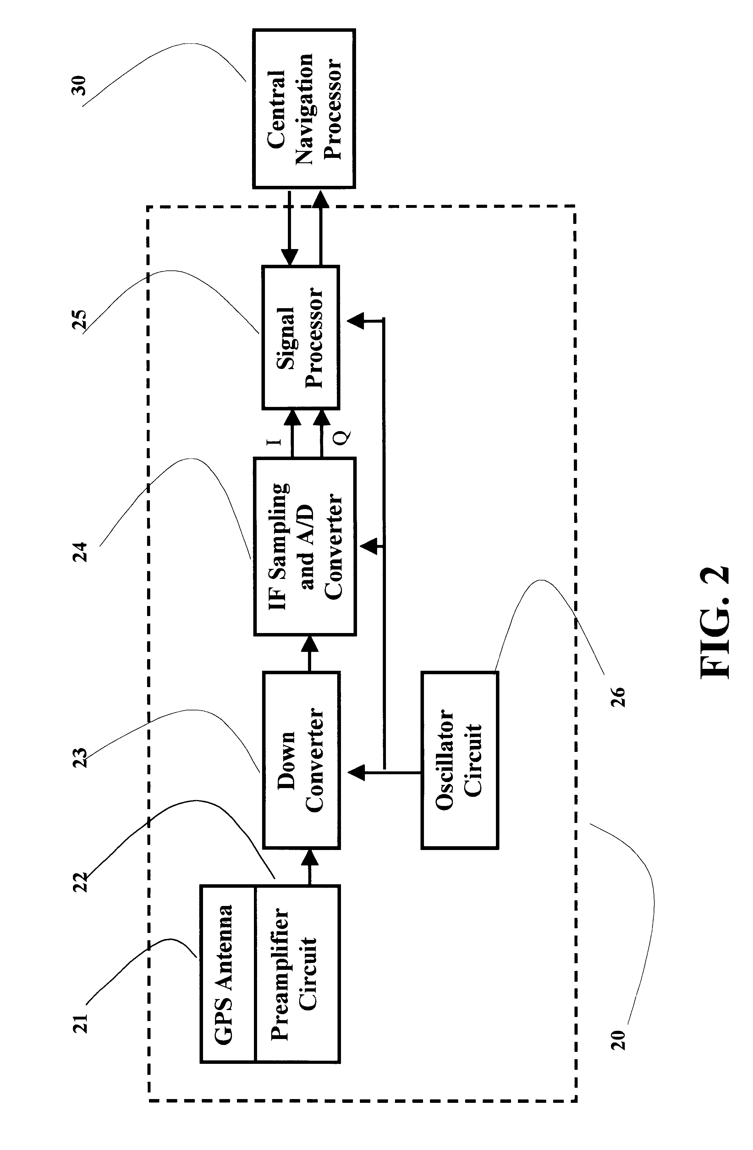 Vehicle positioning method and system thereof