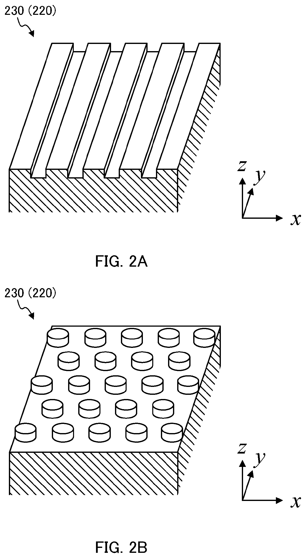 Surface plasmon-enhanced fluorescence measurement device and surface plasmon-enhanced fluorescence measurement method