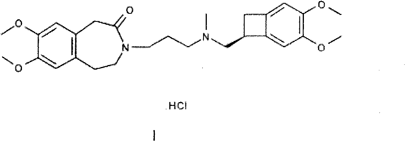 Medical composition containing ivabradine and ranolazine
