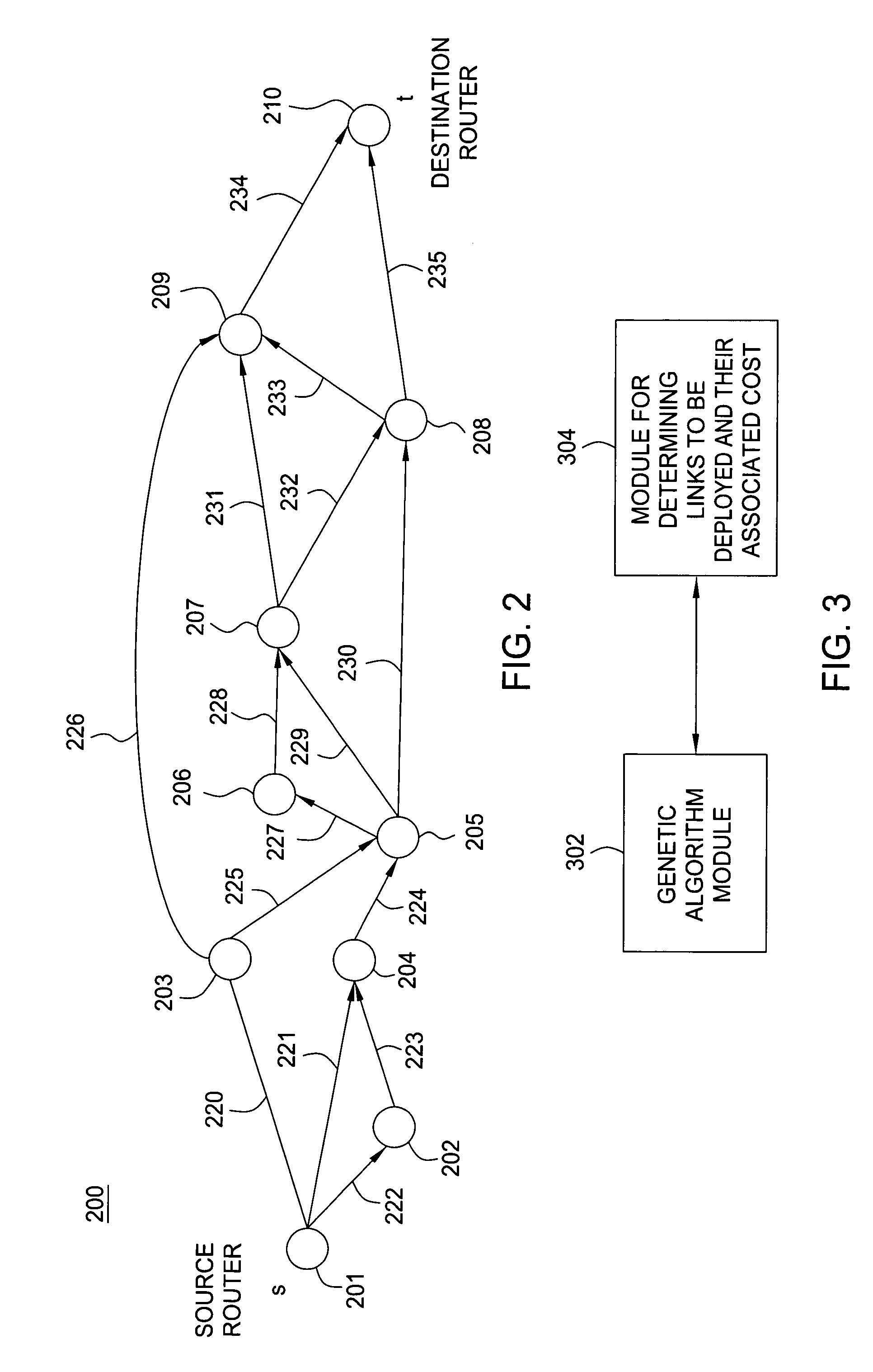 Method and apparatus for providing composite link assignment in network design
