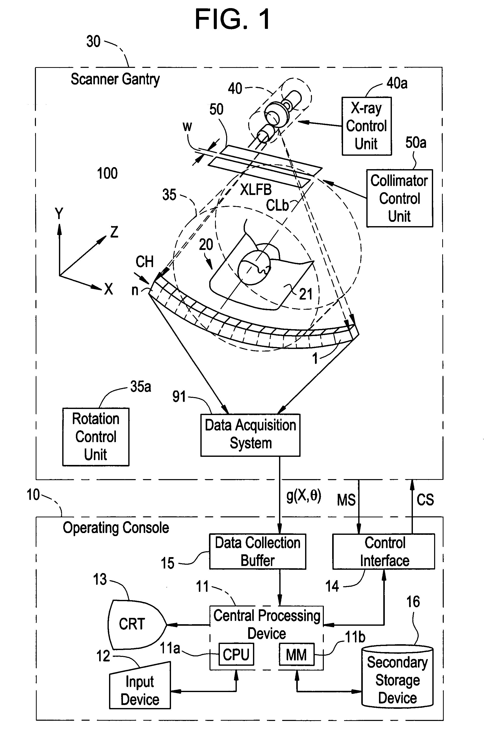 CT image reconstruction method, CT apparatus, and program