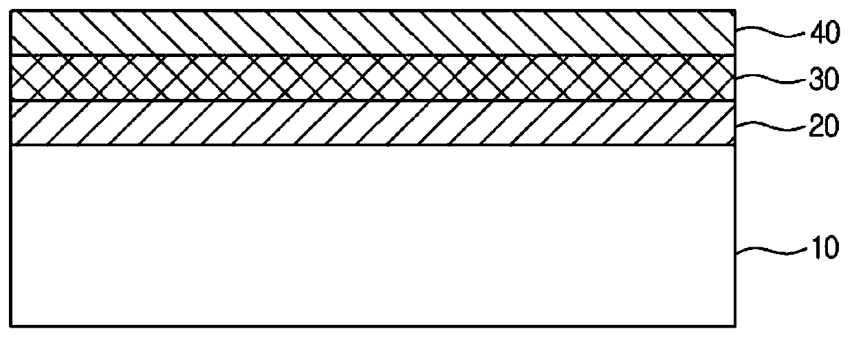 Electromagnetic shielding coating method