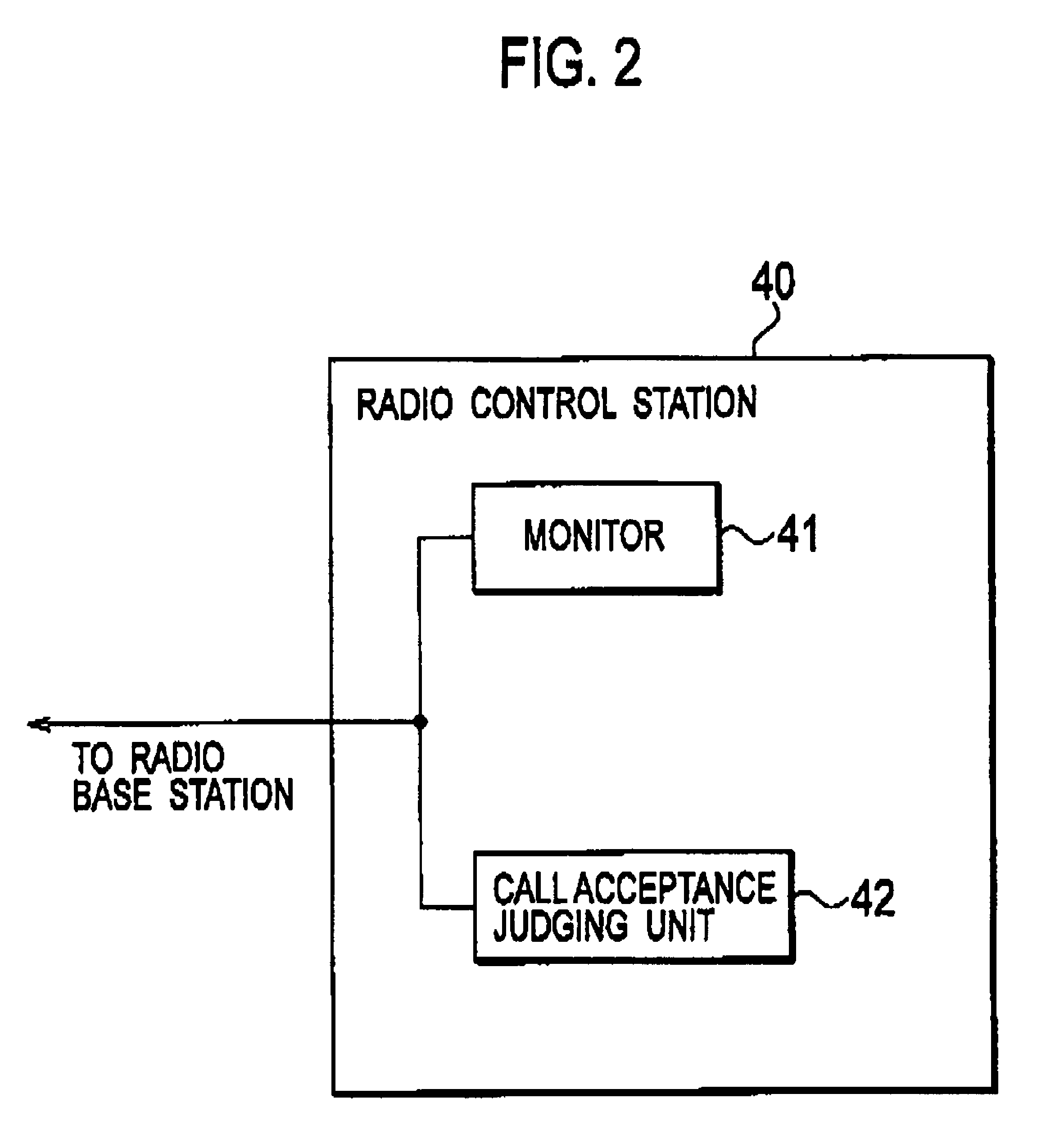 Communication control method, radio base station, and radio control station